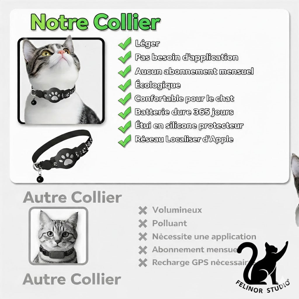 Collier GPS Intelligent pour Chat – Traceur Anti-Perte Étanche, Réfléchissant et Ajustable