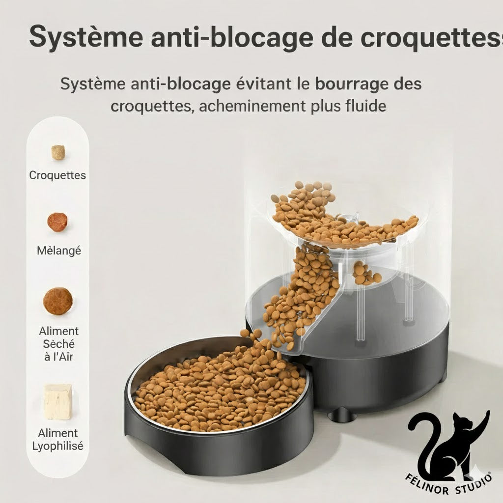 Distributeur Automatique ROJECO pour Chat – Connecté Wi-Fi 2L