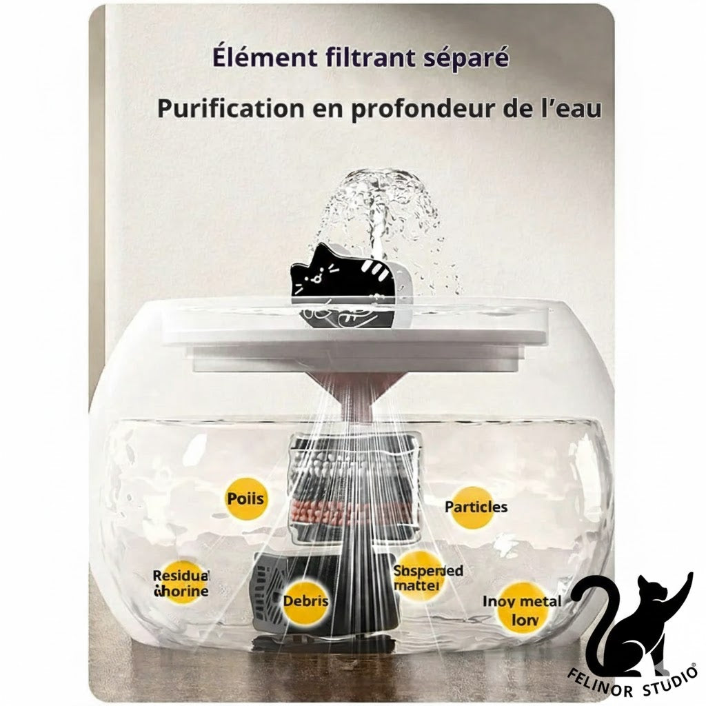 Fontaine à eau en céramique pour chat 1 L / 1,5 L – Distributeur automatique avec pompe silencieuse et filtre, idéale pour l’hydratation quotidienne